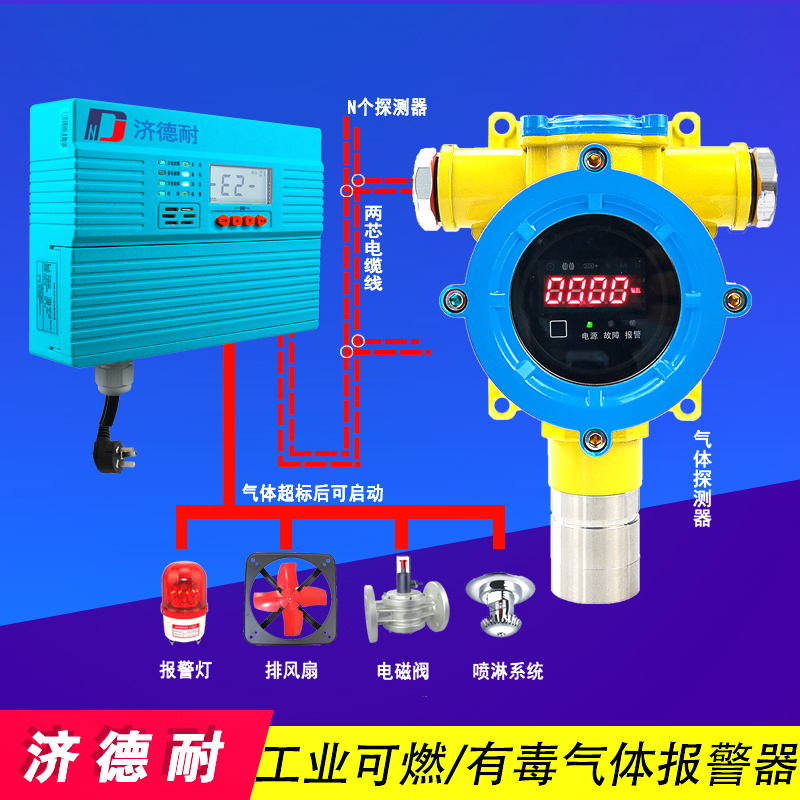 化工廠罐區(qū)丁二烯氣體報(bào)警器的安裝距離有多少?